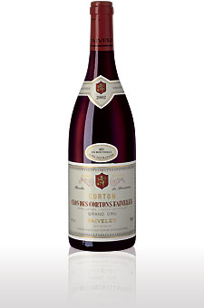 Clos des Cortons