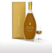Gianduia online kaufen